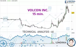 VOLCON INC. - 15 min.