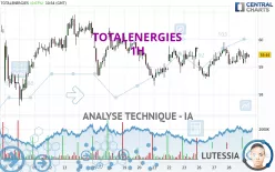 TOTALENERGIES - 1H