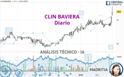 CLIN BAVIERA - Diario