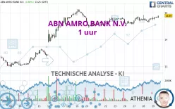 ABN AMRO BANK N.V. - 1 uur