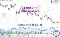 CLARIANT N - Hebdomadaire