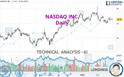 NASDAQ INC. - Daily