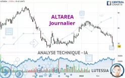 ALTAREA - Giornaliero