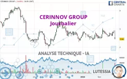 CERINNOV GROUP - Journalier