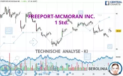 FREEPORT-MCMORAN INC. - 1 Std.