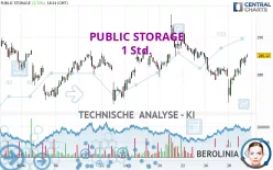 PUBLIC STORAGE - 1 Std.