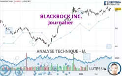 BLACKROCK INC. - Journalier