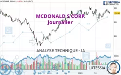 MCDONALD S CORP. - Journalier