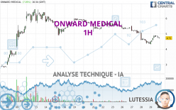 ONWARD MEDICAL - 1H