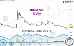 BIOSENIC - Diario