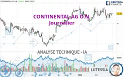 CONTINENTAL AG O.N. - Journalier