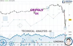 GRIFOLS - 1H