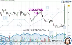 VISCOFAN - 1H