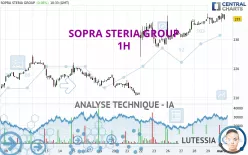 SOPRA STERIA GROUP - 1H