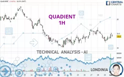 QUADIENT - 1H