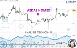 AEDAS HOMES - 1H