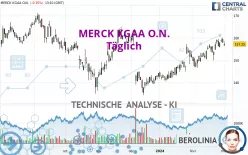 MERCK KGAA O.N. - Täglich