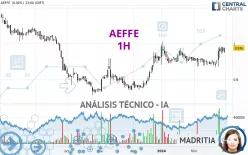 AEFFE - 1H