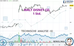 WALT DISNEY CO. - 1 Std.