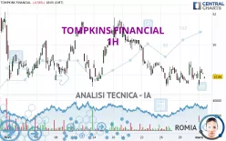 TOMPKINS FINANCIAL - 1H