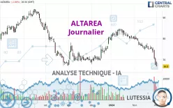 ALTAREA - Daily