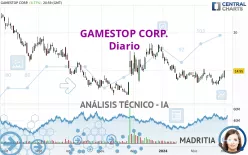 GAMESTOP CORP. - Diario