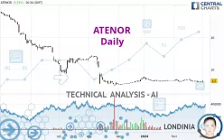 ATENOR - Daily