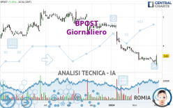 BPOST - Giornaliero