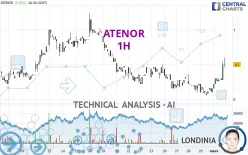 ATENOR - 1H