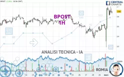 BPOST - 1H