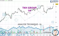 TKH GROUP - 1H