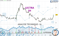 LECTRA - 1H