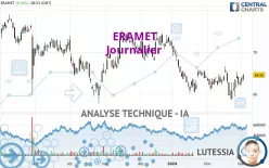 ERAMET - Journalier