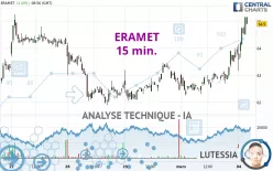 ERAMET - 15 min.