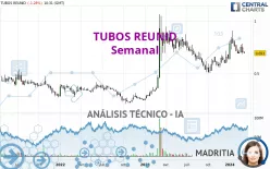 TUBOS REUNID - Semanal