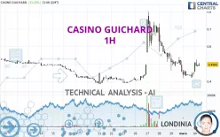 CASINO GUICHARD - 1H