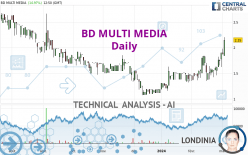 BD MULTI MEDIA - Daily