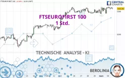 FTSEUROFIRST 100 - 1 Std.