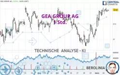 GEA GROUP AG - 1 Std.