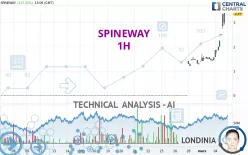 SPINEWAY - 1H