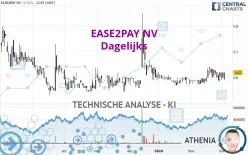 EASE2PAY NV - Dagelijks