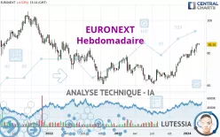 EURONEXT - Hebdomadaire