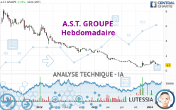 A.S.T. GROUPE - Hebdomadaire