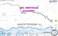 ABC ARBITRAGE - Journalier