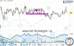 OBIZ - Hebdomadaire