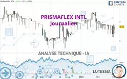 PRISMAFLEX INTL - Journalier