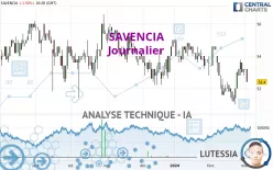 SAVENCIA - Journalier