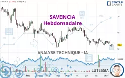 SAVENCIA - Hebdomadaire