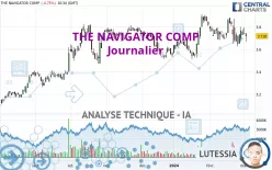 THE NAVIGATOR COMP - Diario