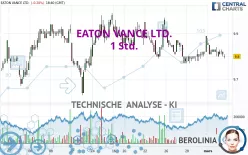 EATON VANCE LTD. - 1 Std.